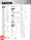 [TOPBOOKS Ilmu Bakti] Modul Aktiviti Strategi A+ Matematik Tambahan Tingkatan 5 KSSM Dwibahasa (2026)