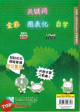 [TOPBOOKS Malaya Press] Hots Key KSSR Semakan Matematik Tahun 5 一典通 参考系列 KSSR Semakan 金钥匙 五年级 数学