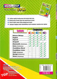 [TOPBOOKS Cemerlang] Step By Step Praktis Topikal SPM Fizik Tingkatan 5 KSSM Dwibahasa (2026)