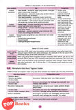 [TOPBOOKS Ilmu Bakti] Nota & Latihan STPM Pengajian Am Semester 3 (2023)