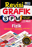 [TOPBOOKS Ilmu Bakti] Revisi Grafik SPM Fizik Tingkatan 4 5 KSSM (2024)