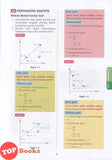 [TOPBOOKS Sasbadi] BOT SPM Fizik Tingkatan 4 & 5 KSSM (2023)