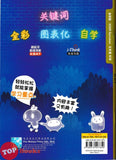 [TOPBOOKS Malaya Press] Hots Key KSSR Semakan Sains Tahun 5 一典通 参考系列 KSSR Semakan 金钥匙 五年级 科学