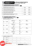 [TOPBOOKS Vision] Topikal Spot PBD UASA Matematik Tahun 4 Semakan KSSR DLP (2024)