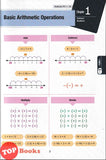 [TOPBOOKS Sasbadi] Wow Grafik UASA Mathematics Forms 1 2 3 KSSM DLP (2024)