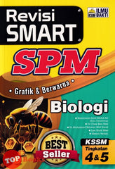 [TOPBOOKS Ilmu Bakti] Revisi Smart SPM Biologi Tingkatan 4 5 KSSM (2024)