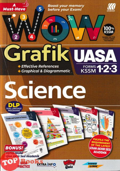 [TOPBOOKS Sasbadi] Wow Grafik UASA Science Forms 1 2 3 KSSM DLP (2024)