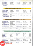 [TOPBOOKS Orbit] Kamus Bergambar KSSR Bahasa Malaysia-Bahasa Inggeris-Jawi-Bahasa Arab (2025)