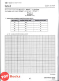 [TOPBOOKS Cemerlang] Hebat Kertas Model Pra-SPM Ekonomi Tingkatan 4 (2026)