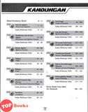 [TOPBOOKS Pan Asia] Modul PdPc Inovasi A+ Plus Matematik Tingkatan 2 KSSM Dwibahasa (2026)