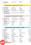 [TOPBOOKS UPH] Kamus Bergambar KSSR Edisi 8 图画词典 第8版 (Bahasa Malaysia-Bahasa Inggeris-Bahasa Cina)