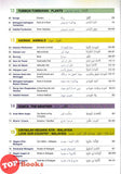 [TOPBOOKS Orbit] Kamus Bergambar KSSR Bahasa Malaysia-Bahasa Inggeris-Jawi-Bahasa Arab (2025)