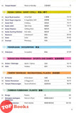 [TOPBOOKS UPH] Kamus Bergambar KSSR Edisi 8 图画词典 第8版 (Bahasa Malaysia-Bahasa Inggeris-Bahasa Cina)