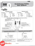 [TOPBOOKS Pelangi] Excel PBD Kimia Tingkatan 5 KSSM Dwibahasa (2026)