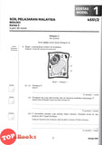 [TOPBOOKS Pelangi] Skor A+ Kertas Model SPM Biologi Kertas 1, Kertas 2 & Kertas 3 Dwibahasa (2025)