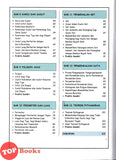 [TOPBOOKS Sasbadi] Nota Galus KSSM Matematik Tingkatan 1 KSSM (2026)