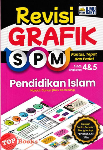 [TOPBOOKS Ilmu Bakti] Revisi Grafik SPM Pendidikan Islam Tingkatan 4 5 KSSM (2024)