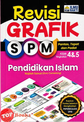 [TOPBOOKS Ilmu Bakti] Revisi Grafik SPM Pendidikan Islam Tingkatan 4 5 KSSM (2024)