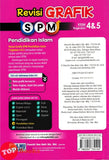 [TOPBOOKS Ilmu Bakti] Revisi Grafik SPM Pendidikan Islam Tingkatan 4 5 KSSM (2024)
