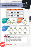 [TOPBOOKS Sasbadi] Wow Grafik UASA Science Forms 1 2 3 KSSM DLP (2024)