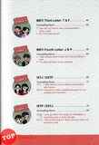 [TOPBOOKS Apple Comic] Our MBTI 16 Personality Types: The Basics (2025)