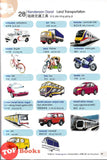 [TOPBOOKS UPH] Kamus Bergambar KSSR Edisi 8 图画词典 第8版 (Bahasa Malaysia-Bahasa Inggeris-Bahasa Cina)