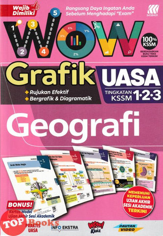 [TOPBOOKS Sasbadi] Wow Grafik UASA Geografi Tingkatan 1 2 3 KSSM (2024)