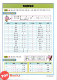 [TOPBOOKS Malaya Press] Hots Key KSSR Semakan Bahasa Cina Tahun 6 一典通 参考系列 KSSR Semakan 金钥匙 六年级 华文