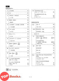 [TOPBOOKS Pan Asia] Grab A Kertas Model UASA Matematik Tahun 6 模拟评估 数学 6 年级 (2025)