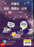 [TOPBOOKS Malaya Press] Hots Key KSSR Semakan Matematik Tahun 6 一典通 参考系列 KSSR Semakan 金钥匙 六年级 数学