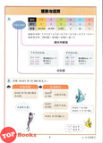 [TOPBOOKS Malaya Press] Hots Key KSSR Semakan Matematik Tahun 6 一典通 参考系列 KSSR Semakan 金钥匙 六年级 数学