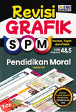 [TOPBOOKS Ilmu Bakti] Revisi Grafik SPM Pendidikan Moral Tingkatan 4 5 KSSM (2024)
