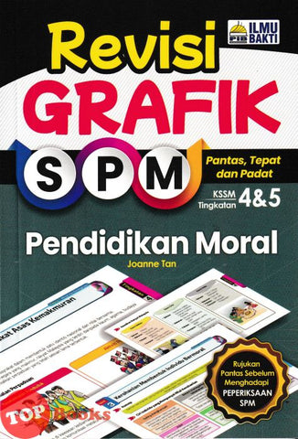 [TOPBOOKS Ilmu Bakti] Revisi Grafik SPM Pendidikan Moral Tingkatan 4 5 KSSM (2024)