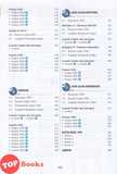 [TOPBOOKS Sasbadi] BOT SPM Bahasa Melayu Tingkatan 4 & 5 KSSM (2023)