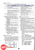 [TOPBOOKS Ilmu Bakti] Nota & Latihan STPM Bahasa Melayu Semester 2 (2024)