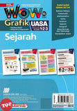 [TOPBOOKS Sasbadi] Wow Grafik UASA Sejarah Tingkatan 1 2 3 KSSM (2024)