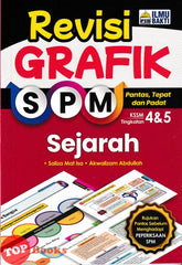[TOPBOOKS Ilmu Bakti] Revisi Grafik SPM Sejarah Tingkatan 4 5 KSSM (2024)