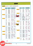 [TOPBOOKS Malaya Press] Hots Key KSSR Semakan Bahasa Cina Tahun 4 一典通 参考系列 KSSR Semakan 金钥匙 四年级 华文