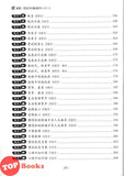 [TOPBOOKS Pelangi] Premium UASA Model Essays Bahasa Cina 优选 范文160篇 Form 1 2 3 KSSM (2025)
