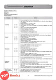 [TOPBOOKS Sasbadi] Kertas Model SPM GO Bahasa Melayu KSSM (2024)