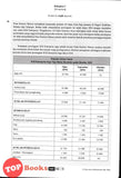 [TOPBOOKS Pan Asia] Fast Track Kertas Model SPM Perniagaan (2024)