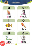 [TOPBOOKS Daya Kids] Ria Belajar Suku Kata Buku Teks 2