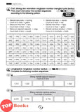 [TOPBOOKS Ilmu Bakti] Praktis Efektif UASA Matematik Tahun 3 KSSR Dwibahasa (2024)