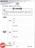 [TOPBOOKS Cemerlang] Prominent Cemerlang SJKC Bahasa Cina Zuo Wen Year 5 KSSR Semakan 学优宝典 华文 书写 5年级