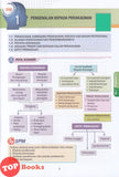 [TOPBOOKS Sasbadi] BOT SPM Prinsip Perakaunan Tingkatan 4 & 5 KSSM (2023)
