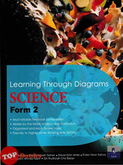 [TOPBOOKS SAP] Learning Through Diagrams Science Form 2 (2024)