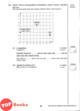 [TOPBOOKS Ilmu Didik] Persediaan UASA Matematik Tahun 4 Semakan KSSR Dwibahasa (2024)