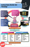 [TOPBOOKS Sasbadi] Wow Grafik UASA Reka Bentuk Dan Teknologi Tingkatan 1 2 3 KSSM (2024)