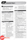 [TOPBOOKS Cemerlang] Modul 360 Sinergi Sejarah Tingkatan 5 KSSM (2024)