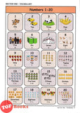 [TOPBOOKS Sasbadi UPH] Kunci Emas A+ KSSR Semakan SJKC English CEFR Level 1 英文